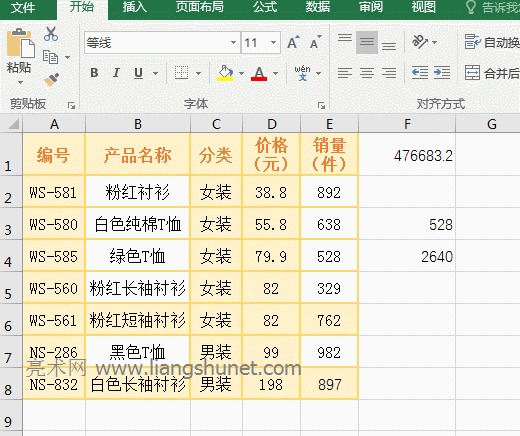 Excel Index(sh)ÆԪֵ(sh)