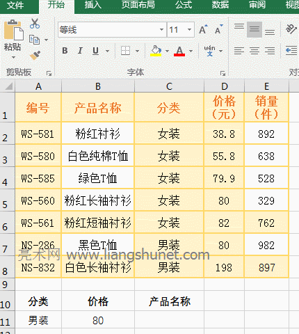 Excel Index(sh) + Match(sh)Mό(sh)F(xin)ҝM(g)lֵ