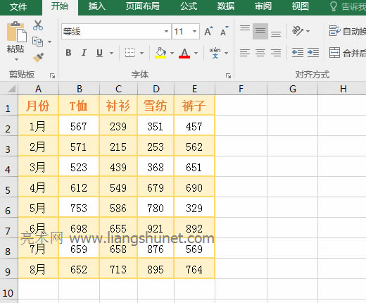 Excel Index(sh) + Sum(sh)MϷлеČ(sh)
