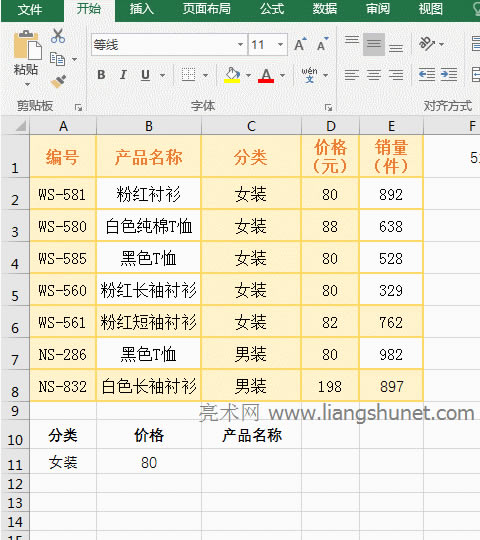Excel Index(sh) + Small + IF + Row(sh)Mό(sh)F(xin)l(du)