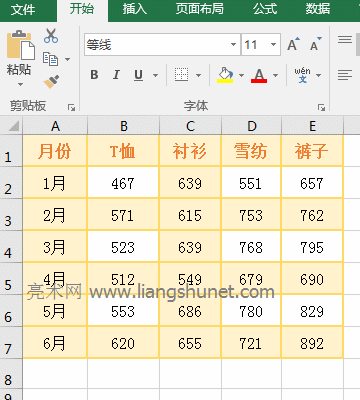 Excel HLookUp(sh)Ҳֵe`ֵ #N/A 
