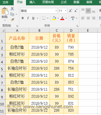 Excel VLookUpôIfMσɂ(g)l