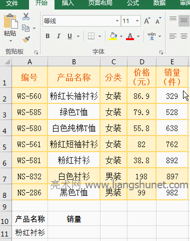 Excel VLookUpʹ÷һҺͽƥ䌍