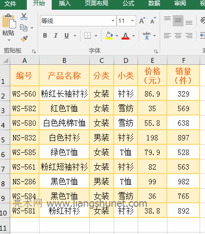 Excel SumProduct(sh)l_(d)ʽʹÌ(sh)