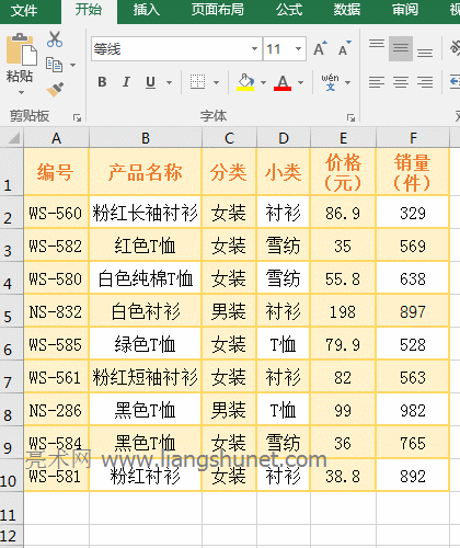 Excel SumProduct(sh)̖(ho)*c̖(ho)+M϶l(sh)