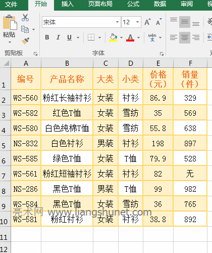 Excel SumProduct(sh)ͅ^(q)ıČ(sh)