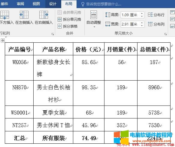 Word2016 表格按月銷(xiāo)量求最小值