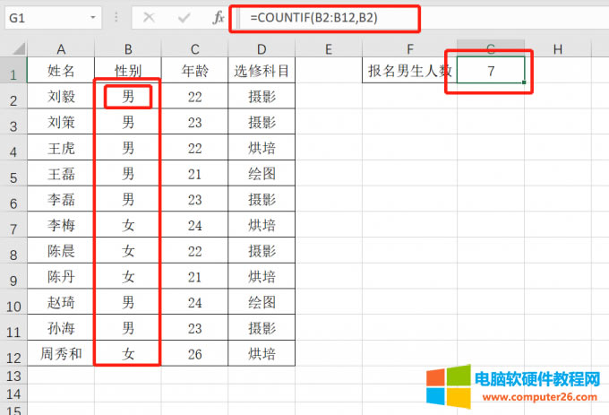 COUNTIF(sh)