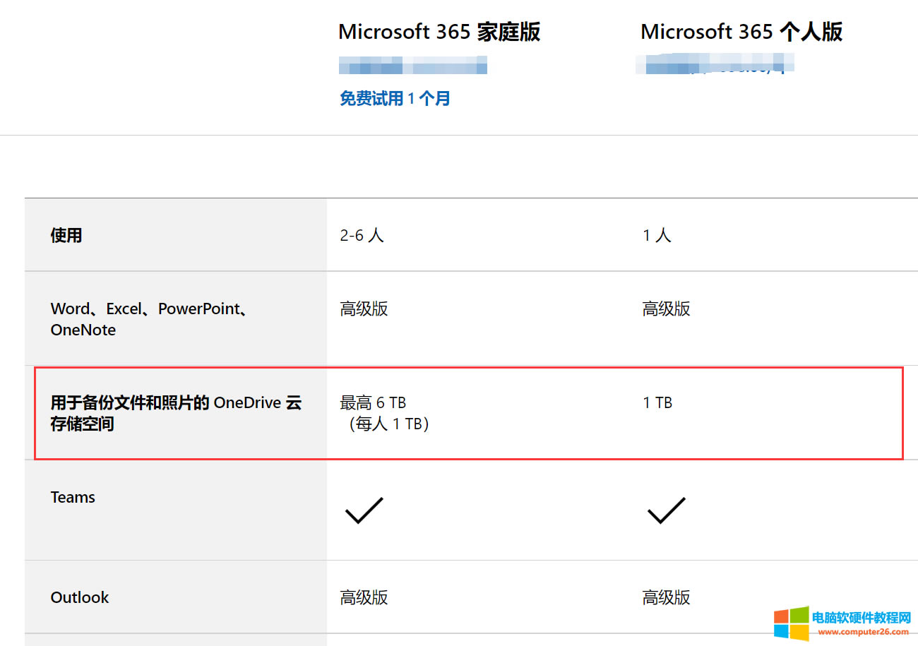 Microsoft 365�汾���Ƚ���