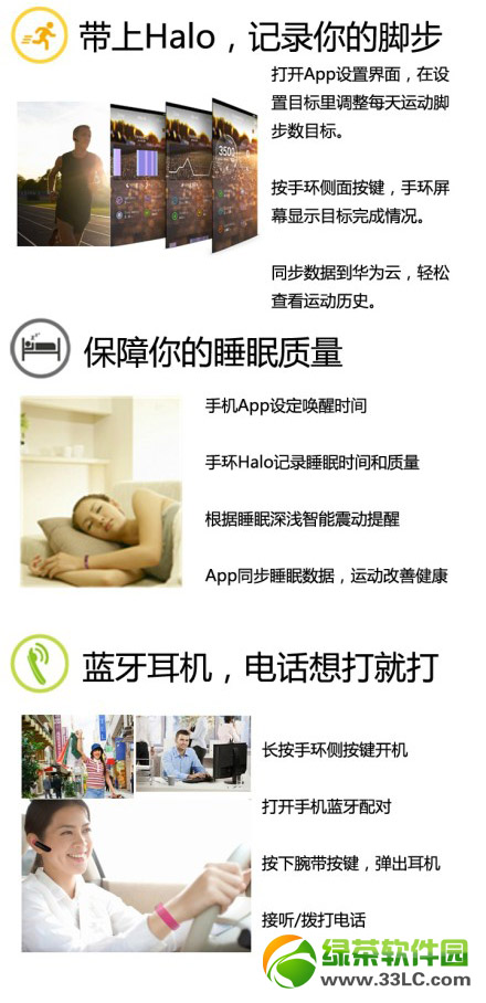 �A��halo�����֭h��ô�ã��A��sҫ�֭hhaloʹ�ý̳�1