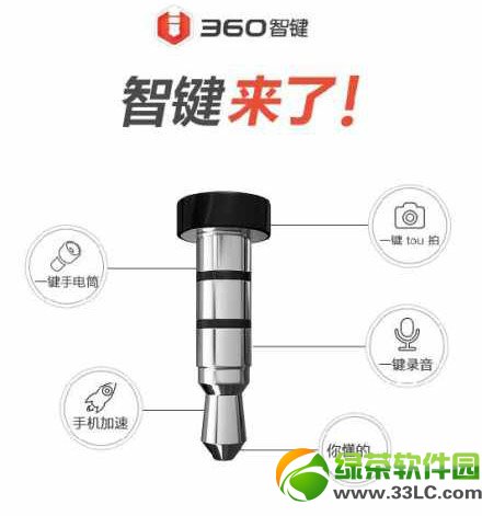 360III360IپWַ1