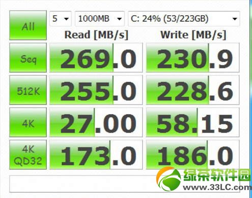 sata2sata3ӿڅ^(q)eЩsata2sata3(sh)(j)^(q)eB2