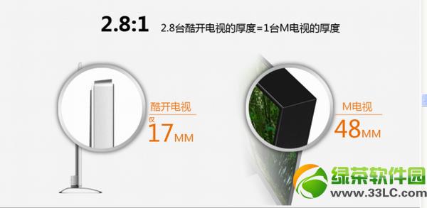 小米電視和酷開電視哪個(gè)好?酷開電視和小米電視對(duì)比評(píng)測(cè)3