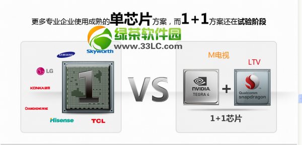 小米電視和酷開電視哪個(gè)好?酷開電視和小米電視對(duì)比評(píng)測(cè)4