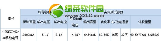 С���Ƅ��Դ����u�yҕ�l2