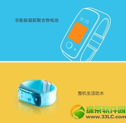 360ͯl(wi)ʿôӣ360ͯl(wi)ʿ(sh)ýB2