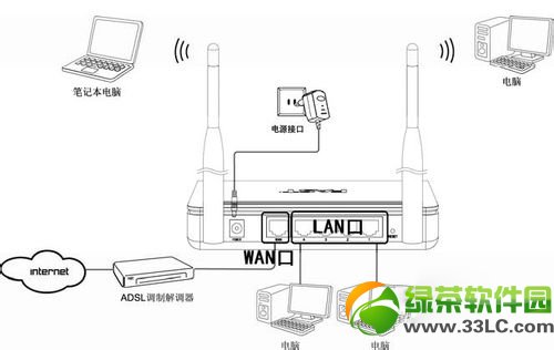 �Pӛ����ô�B�ӟo��·�������Pӛ����X�B�ӟo��·�����̳�1