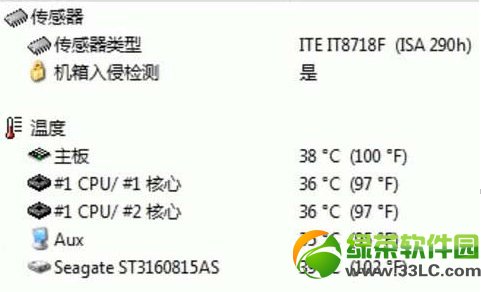 CPUضȸôkļCPU،(sh)С2