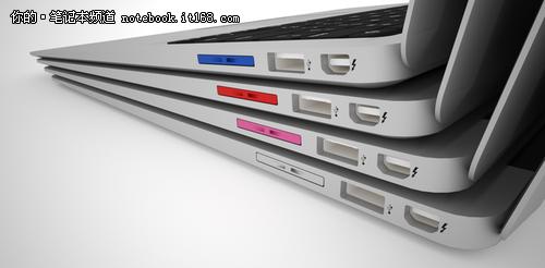 ʹ��MiniDrive�oMacBook Air���ӵڶ��KӲ�P