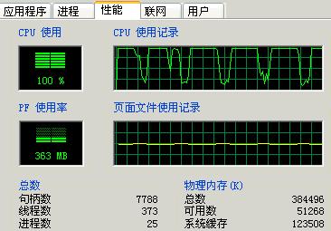 X_C(j)Ԅ(dng)
