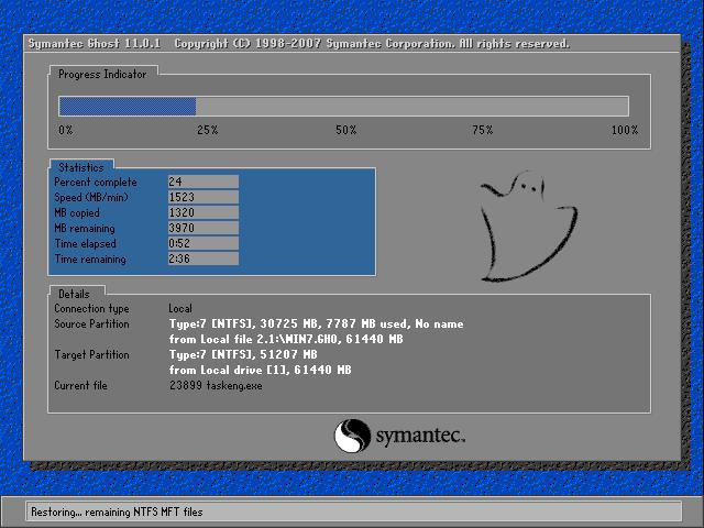 ӲPbwin7ϵy(tng)