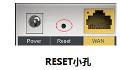 M(jn)192.168.1.1·֏(f)SO(sh)Ԕ(x)E - վ