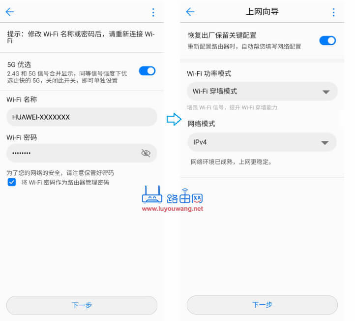 AWS5200 WiFiO(sh)