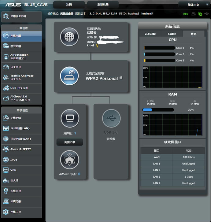 �A�TRT-AX88U늸�·���u�y WiFi6�W�j���ܹ֫F