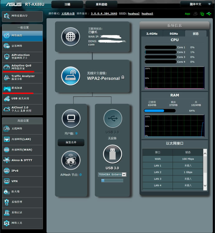 �A�TRT-AX88U늸�·���u�y WiFi6�W�j���ܹ֫F
