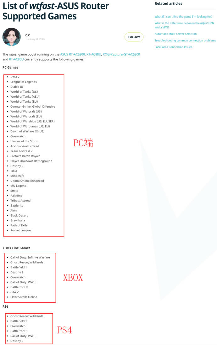 �A�TRT-AX88U늸�·���u�y WiFi6�W�j���ܹ֫F