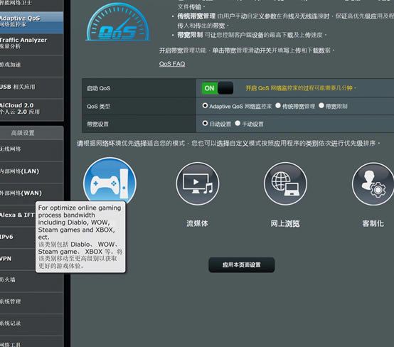 �A�TRT-AX88U늸�·���u�y WiFi6�W�j���ܹ֫F