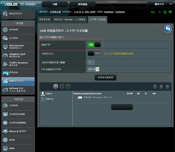 �A�TRT-AX88U늸�·���u�y WiFi6�W�j���ܹ֫F