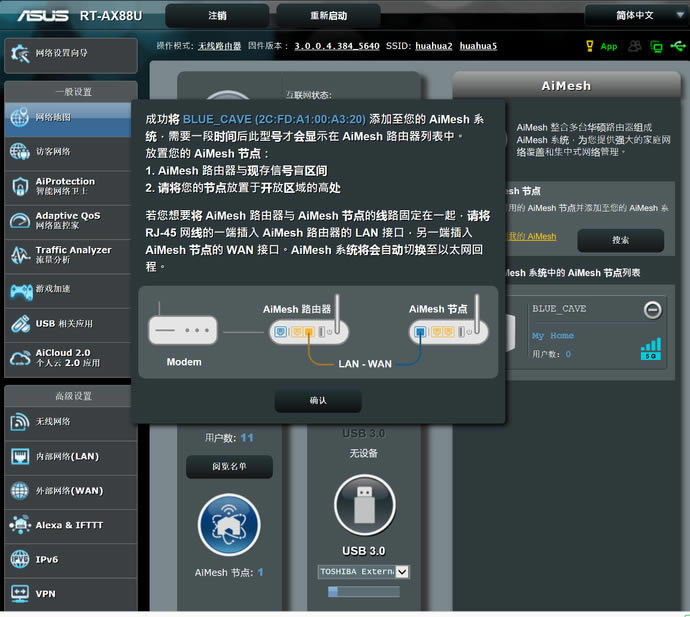 �A�TRT-AX88U늸�·���u�y WiFi6�W�j���ܹ֫F