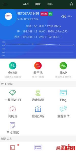 W(wng)RAX8o(w)·w(yn)WiFi 6Tu