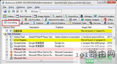 Win7_C(j)ٶȃ(yu)ӿ