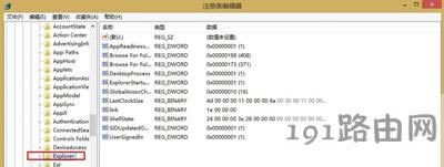 Win8系統(tǒng)電腦沒有開始菜單的解決方法