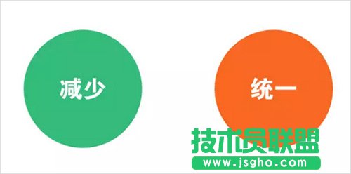 ��ο���������Щ�󵽱���PPT ��