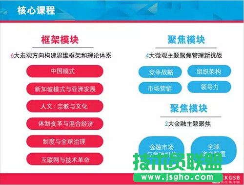 ��ο���������Щ�󵽱���PPT