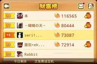 ^໥ٛ(zng)ͫ@Úg
