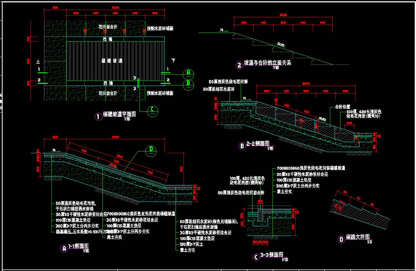 windows 7ϵy(tng)°bAUTOcad̳