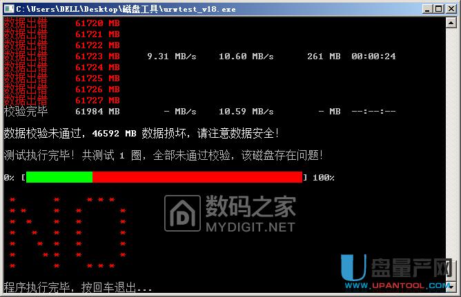 U(ku)UPоCBM2099EAa(chn)ޏ(f)֏(f)̳
