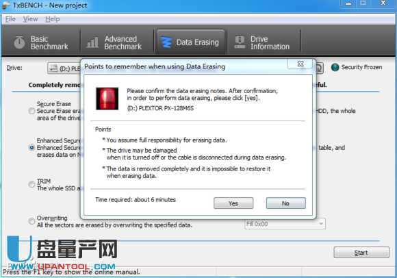 SSD̑BӲPôk^ɿQSecure Erase̳