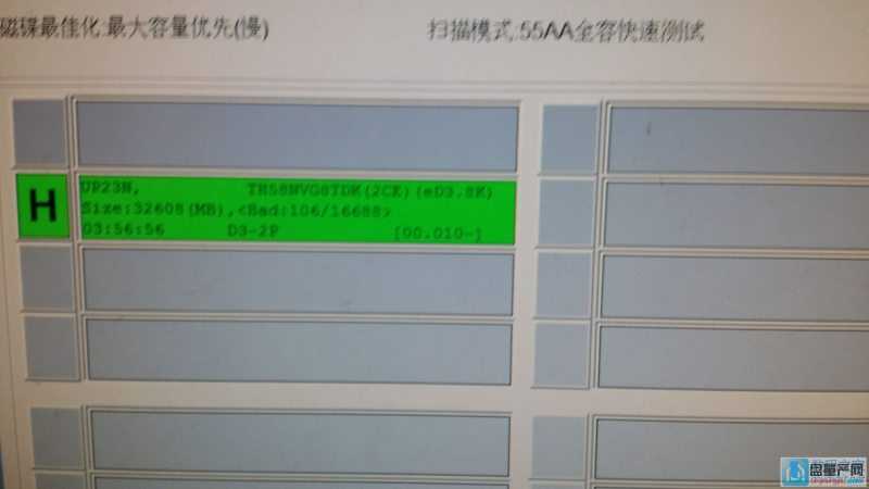 ʿD0ֹ(ji)UPȺ(lin)PS2251-68aޏͽ̳