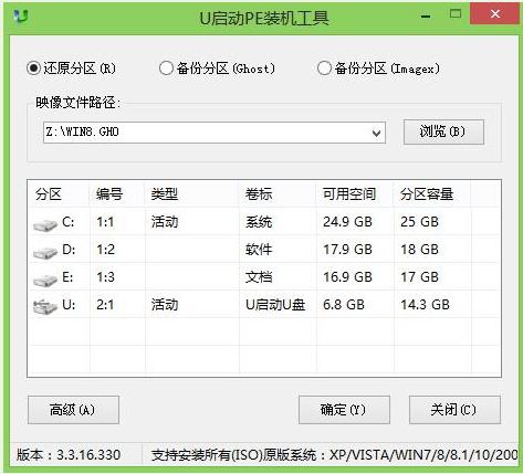 UP(pn)bϵy(tng)