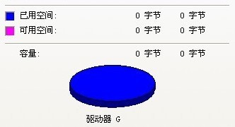 uP(pn)@ʾ0ֹ(ji)ĽQ