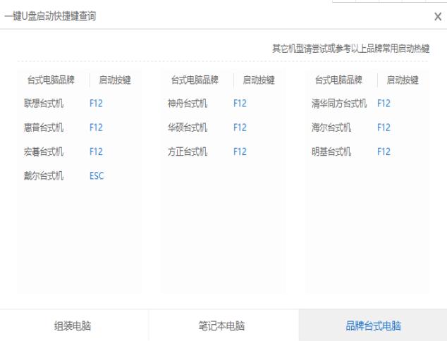 bios�O��Ӳ�P����