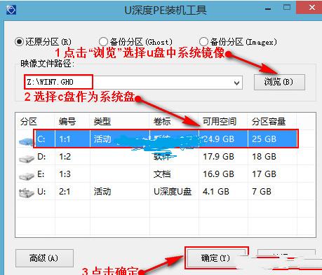 UP(pn)ޏ(f)
