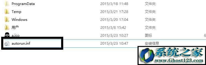 Windows10ϵy(tng)ӲP(pn)iocD(bio)ĲE3