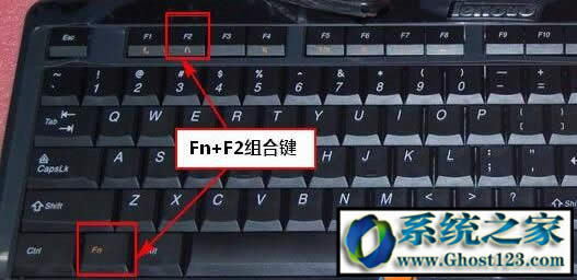 (lin)һI֏(f)ôã(lin)_ʽC(j)һI֏(f)E