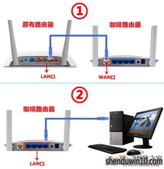 WIN10ϵyo鿴MӋCQ